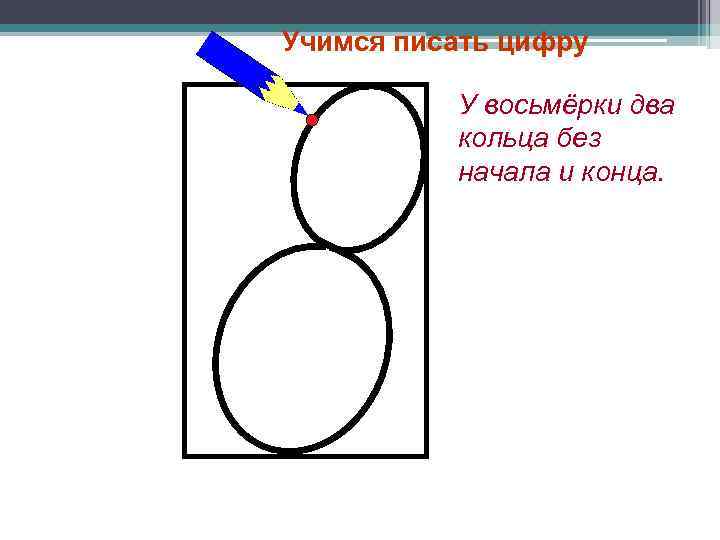 Учимся писать цифру У восьмёрки два кольца без начала и конца. 