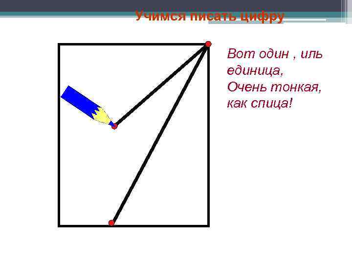 Учимся писать цифру Вот один , иль единица, Очень тонкая, как спица! 