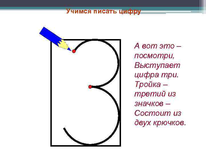 Учимся писать цифру А вот это – посмотри, Выступает цифра три. Тройка – третий