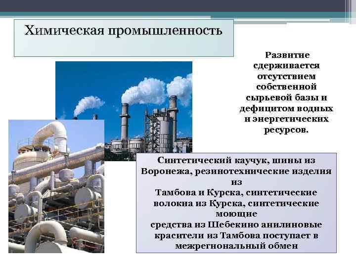 Химическая промышленность Развитие сдерживается отсутствием собственной сырьевой базы и дефицитом водных и энергетических ресурсов.