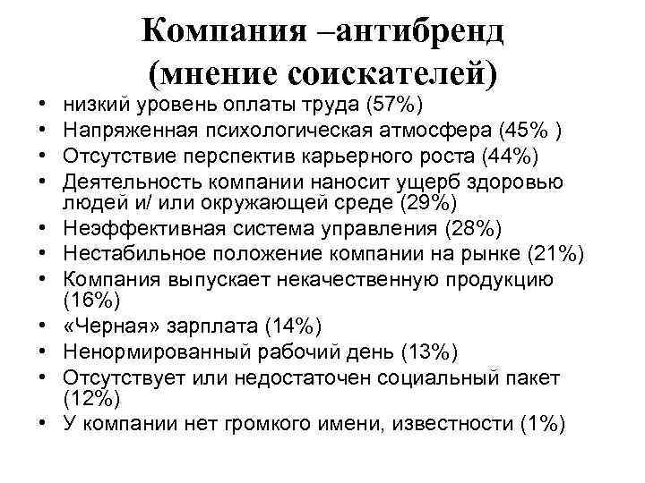  • • • Компания –антибренд (мнение соискателей) низкий уровень оплаты труда (57%) Напряженная