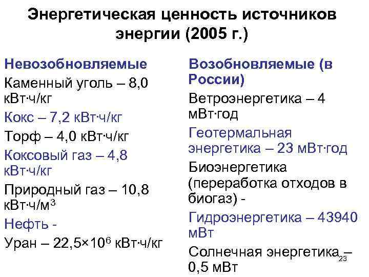 Энергетическая ценность источников энергии (2005 г. ) Невозобновляемые Каменный уголь – 8, 0 к.