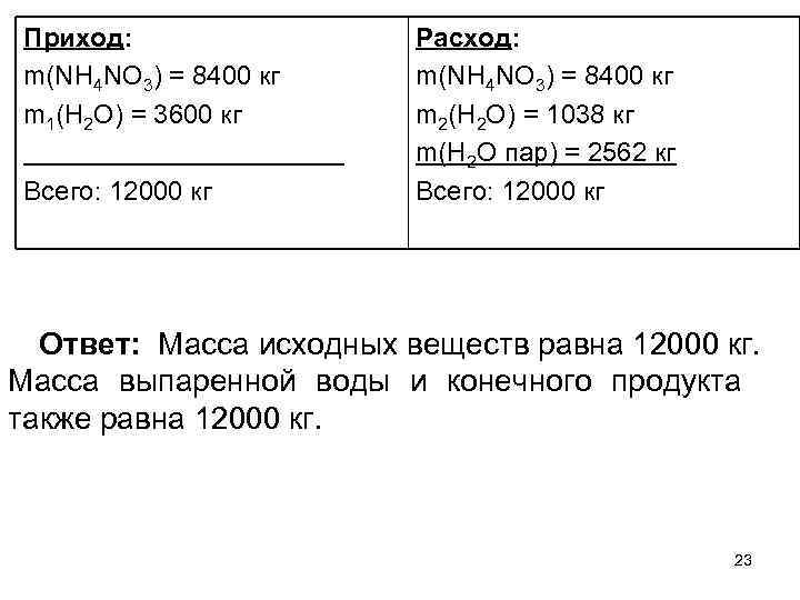 Приход: m(NH 4 NO 3) = 8400 кг m 1(Н 2 О) = 3600