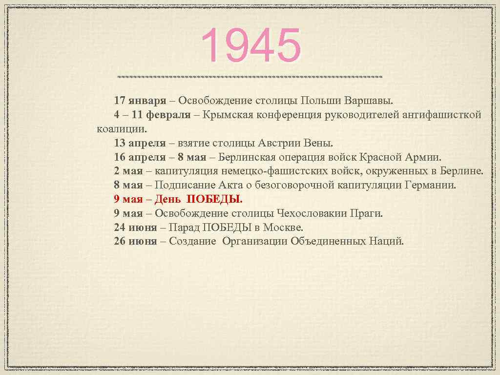 1945 17 января – Освобождение столицы Польши Варшавы. 4 – 11 февраля – Крымская
