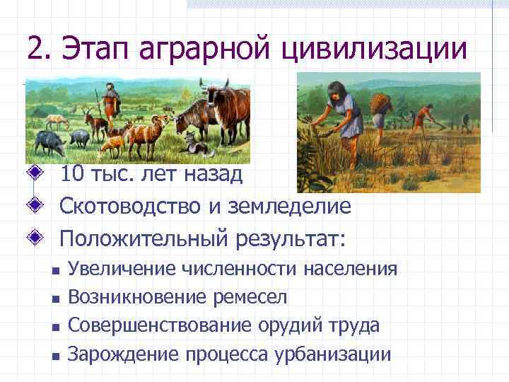 2. Этап аграрной цивилизации 10 тыс. лет назад Скотоводство и земледелие Положительный результат: n