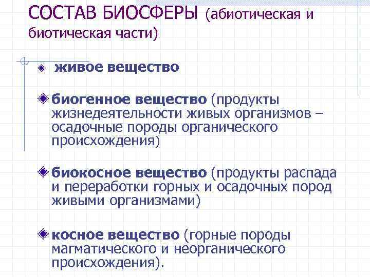 СОСТАВ БИОСФЕРЫ (абиотическая и биотическая части) живое вещество биогенное вещество (продукты жизнедеятельности живых организмов