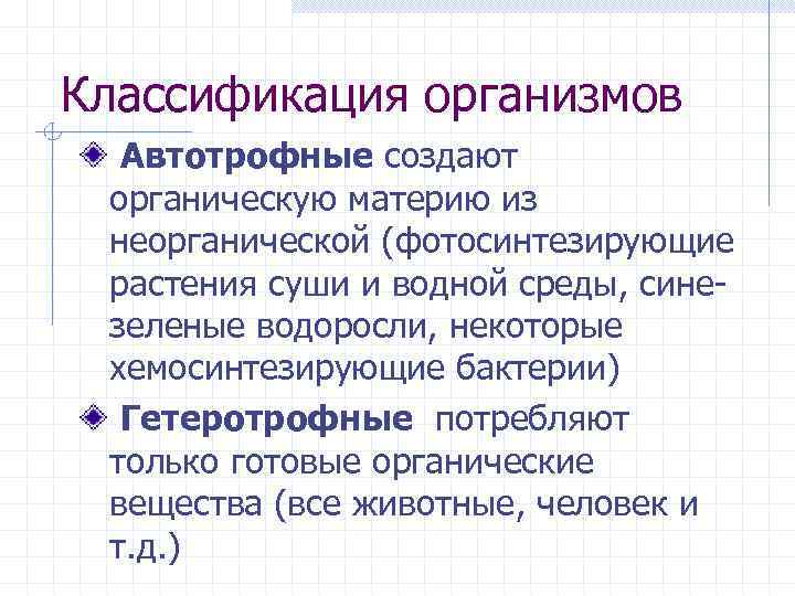 Классификация организмов Автотрофные создают органическую материю из неорганической (фотосинтезирующие растения суши и водной среды,