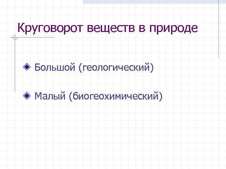 Круговорот веществ в природе Большой (геологический) Малый (биогеохимический) 