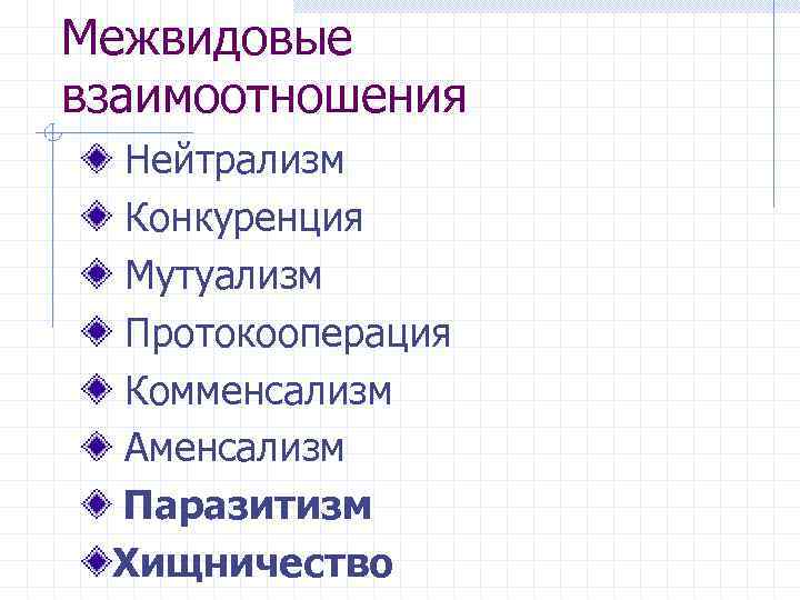 Межвидовые взаимоотношения Нейтрализм Конкуренция Мутуализм Протокооперация Комменсализм Аменсализм Паразитизм Хищничество 