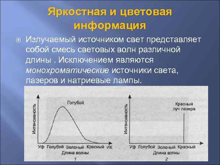 Яркостная и цветовая информация Излучаемый источником свет представляет собой смесь световых волн различной длины.