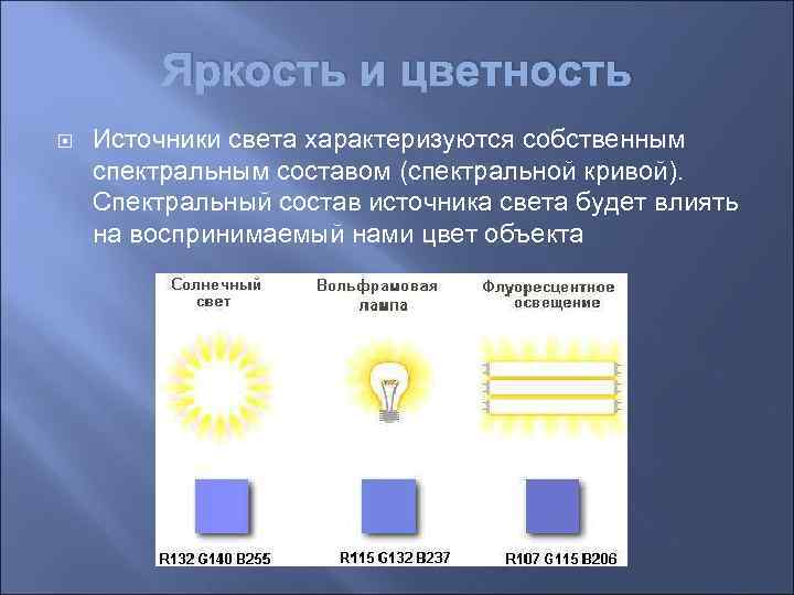 Яркость и цветность Источники света характеризуются собственным спектральным составом (спектральной кривой). Спектральный состав источника