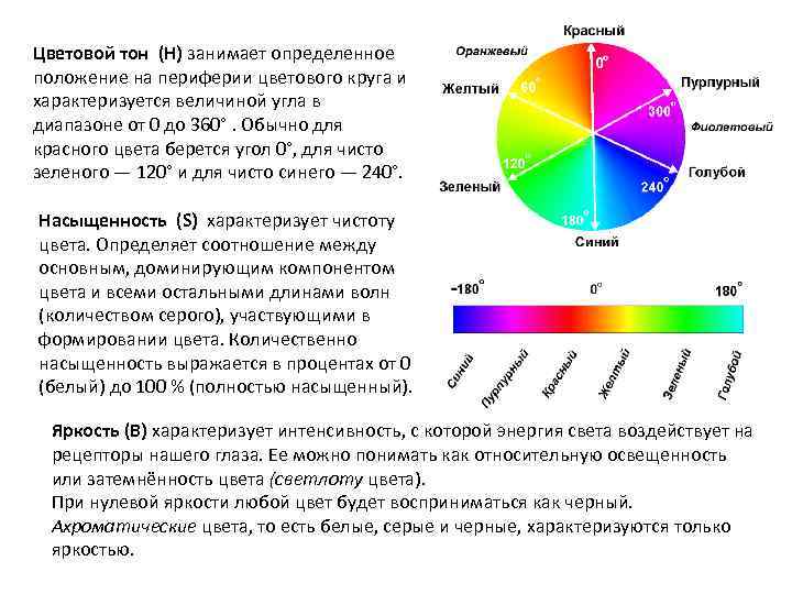 Соответствие цвета