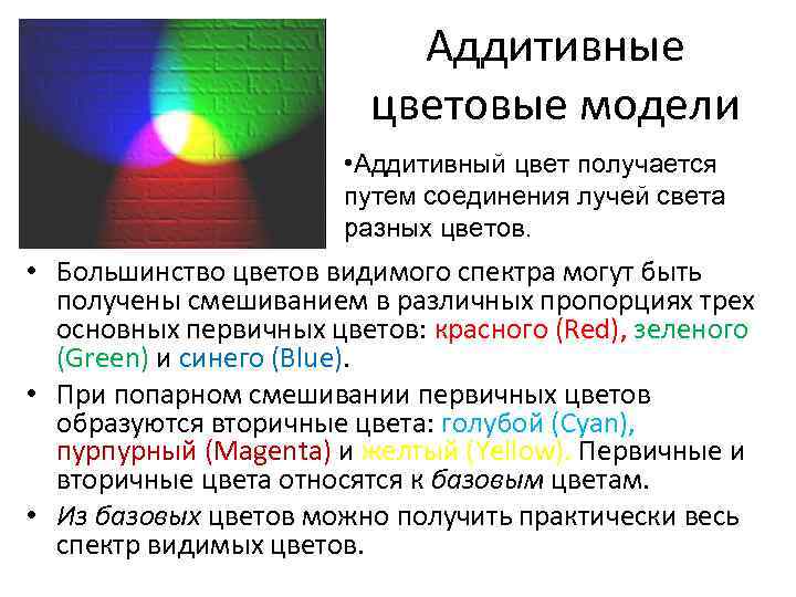 Цветное изображение на экране монитора получается путем смешивания цветов тест