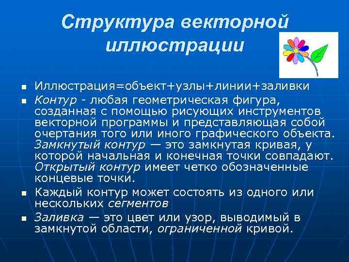 Структура векторной иллюстрации n n Иллюстрация=объект+узлы+линии+заливки Контур - любая геометрическая фигура, созданная с помощью