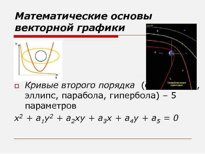 Математические основы векторной графики Кривые второго порядка (окружность, эллипс, парабола, гипербола) – 5 параметров