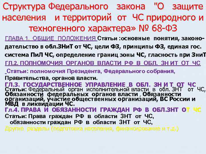 n n n n n Структура Федерального закона "О защите населения и территорий от