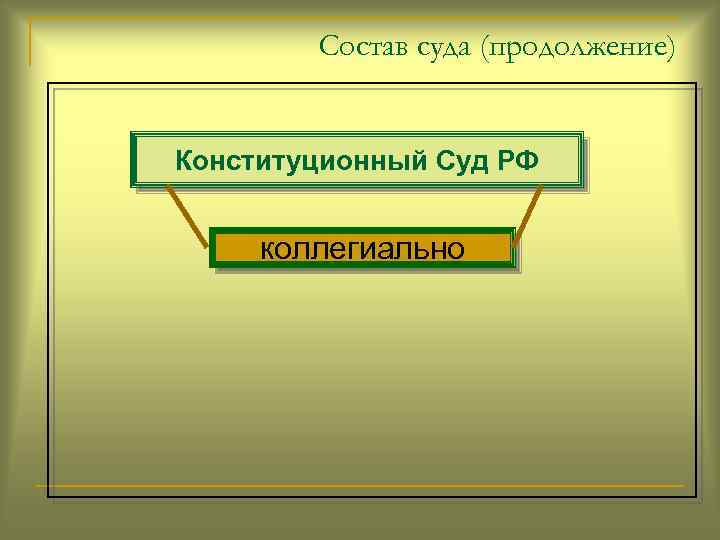 Состав суда (продолжение) Конституционный Суд РФ коллегиально 