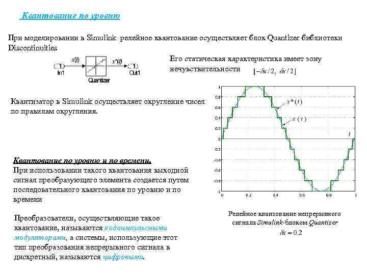 Квантование по уровню При моделировании в Simulink релейное квантование осуществляет блок Quantizer библиотеки Discontinuities