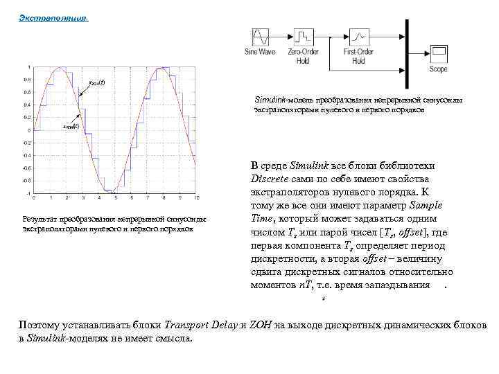 Экстраполяция. Simulink-модель преобразования непрерывной синусоиды экстраполяторами нулевого и первого порядков Результат преобразования непрерывной синусоиды