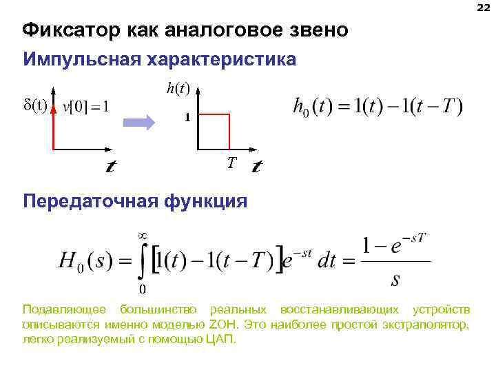 Импульсная характеристика это