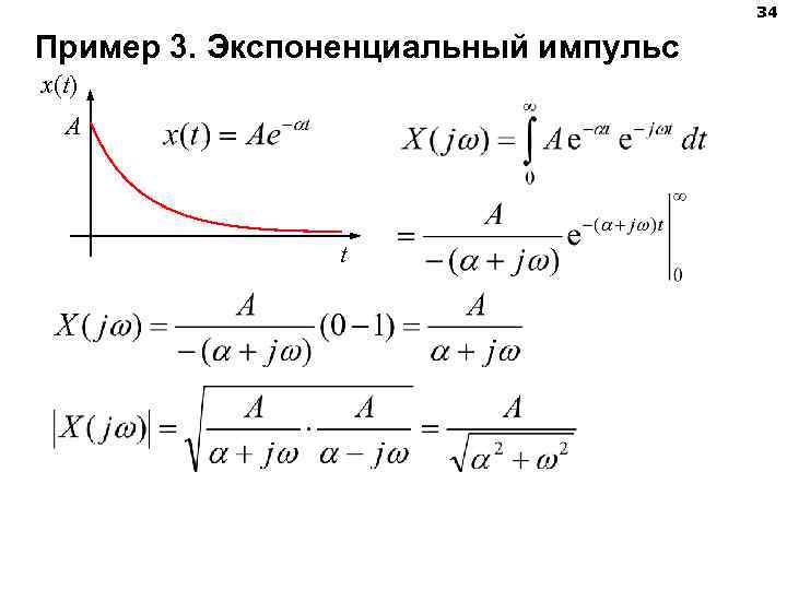 34 Пример 3. Экспоненциальный импульс x(t) A t 