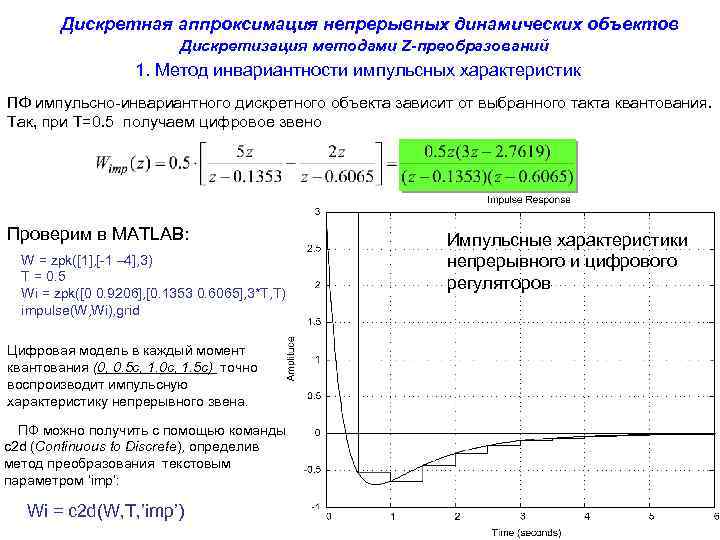 Дискретная аппроксимация непрерывных динамических объектов Дискретизация методами Z-преобразований 1. Метод инвариантности импульсных характеристик ПФ