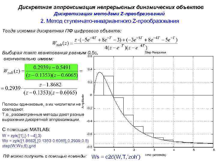 Дискретная аппроксимация непрерывных динамических объектов Дискретизация методами Z-преобразований 2. Метод ступенчато-инвариантного Z-преобразования Тогда искомая