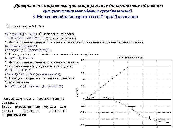 Дискретная аппроксимация непрерывных динамических объектов Дискретизация методами Z-преобразований 3. Метод линейно-инвариантного Z-преобразования С помощью