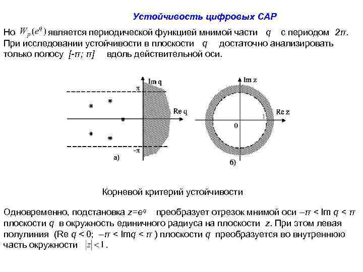 Устойчивость цифровых САР Но является периодической функцией мнимой части q с периодом 2π. При