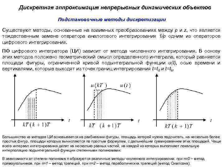 Дискретная аппроксимация непрерывных динамических объектов Подстановочные методы дискретизации Существуют методы, основанные на взаимных преобразованиях