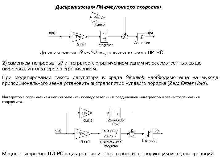 Дискретизация ПИ-регулятора скорости Детализованная Simulink-модель аналогового ПИ-РС 2) заменяем непрерывный интегратор с ограничением одним