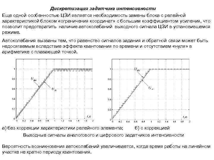 Дискретизация задатчика интенсивности Еще одной особенностью ЦЗИ является необходимость замены блока с релейной характеристикой