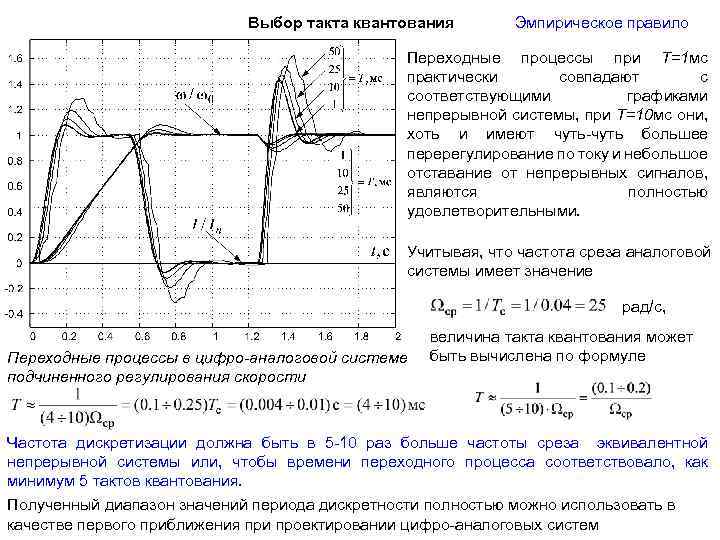 Выбор такта квантования Эмпирическое правило Переходные процессы при T=1 мс практически совпадают с соответствующими