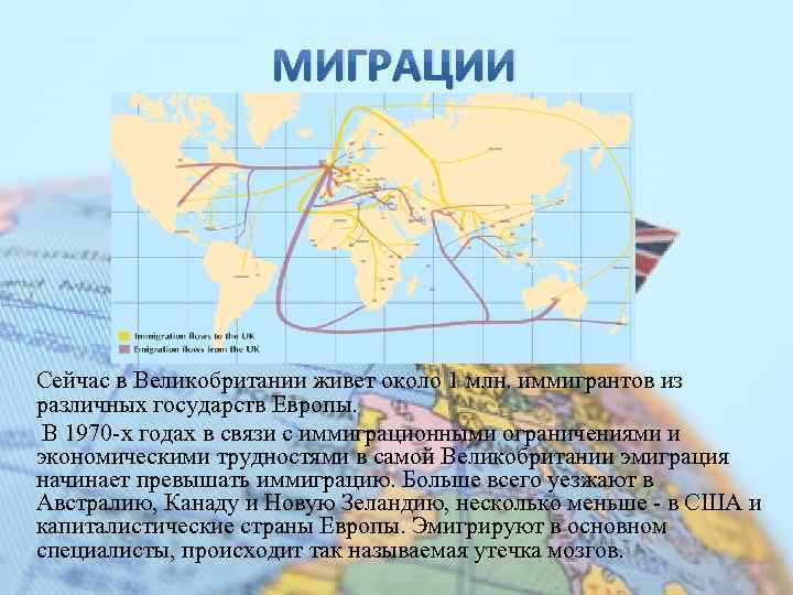 МИГРАЦИИ Сейчас в Великобритании живет около 1 млн. иммигрантов из различных государств Европы. В