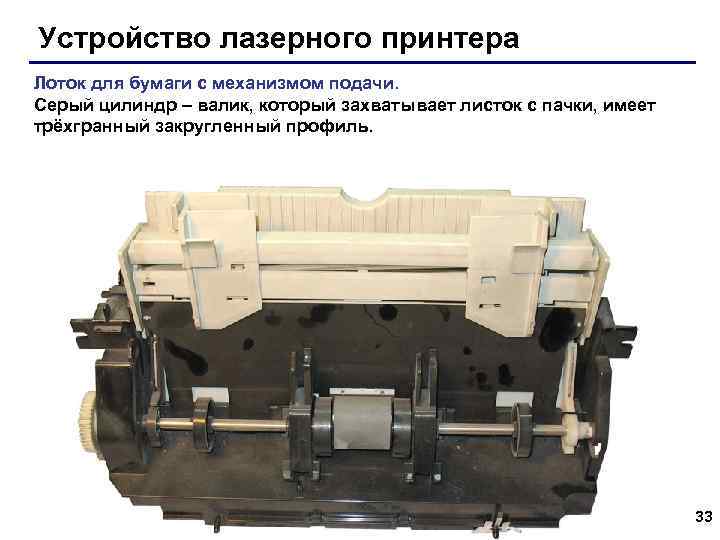 Устройство лазерного принтера Лоток для бумаги с механизмом подачи. Серый цилиндр – валик, который