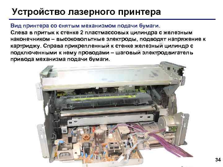 Устройство лазерного принтера Вид принтера со снятым механизмом подачи бумаги. Слева в притык к