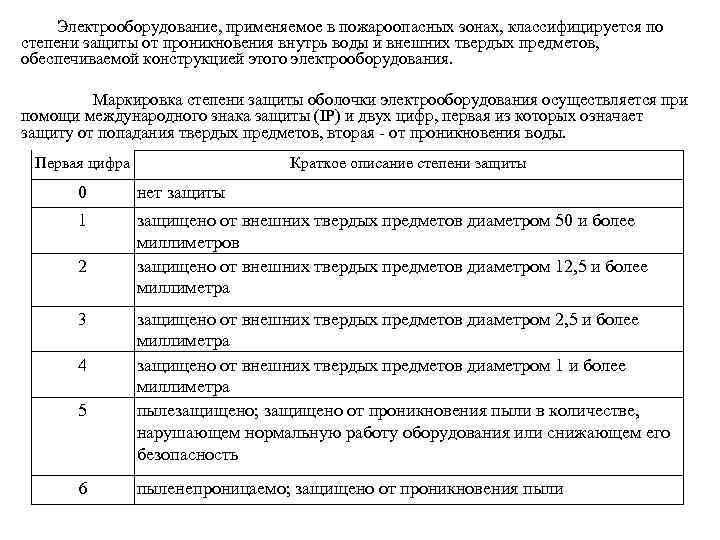 Электрооборудование, применяемое в пожароопасных зонах, классифицируется по степени защиты от проникновения внутрь воды и