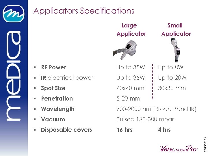 Applicators Specifications Large Applicator Small Applicator § RF Power Up to 35 W Up