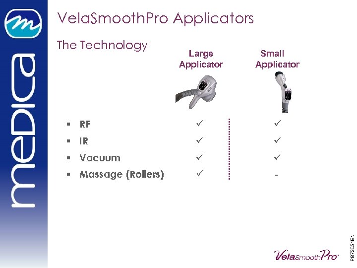 Vela. Smooth. Pro Applicators The Technology Small Applicator § RF § IR § Vacuum