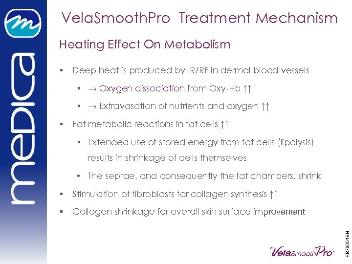 Vela. Smooth. Pro Treatment Mechanism Heating Effect On Metabolism § Deep heat is produced