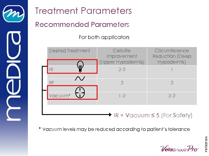 Treatment Parameters Recommended Parameters For both applicators Desired Treatment Cellulite Improvement (Upper Hypodermis) Circumference