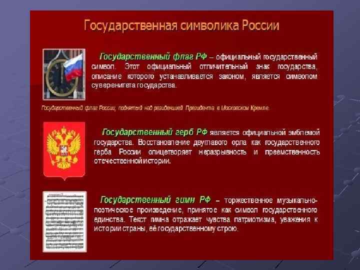 Федеративное устройство рф план