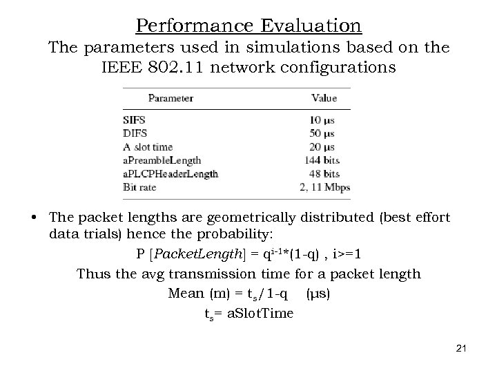 Performance Evaluation The parameters used in simulations based on the IEEE 802. 11 network