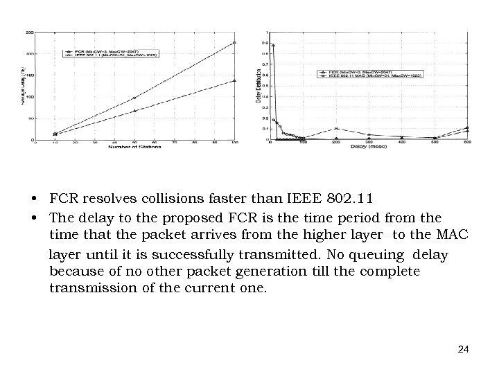  • FCR resolves collisions faster than IEEE 802. 11 • The delay to