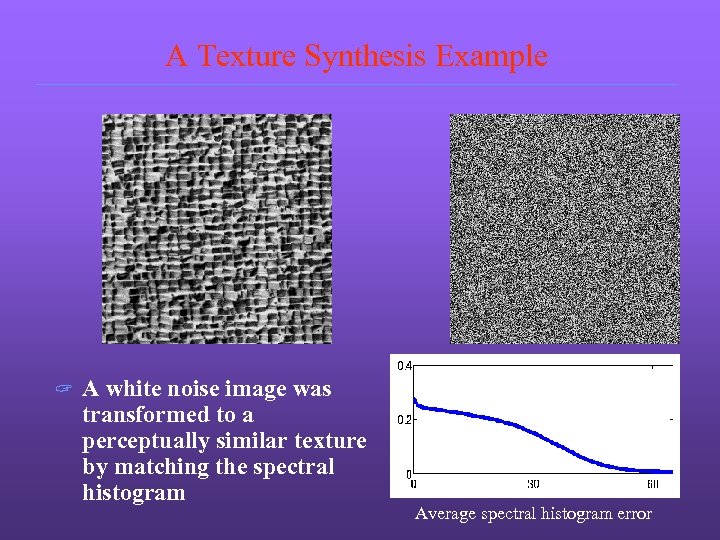 A Texture Synthesis Example ? A white noise image was transformed to a perceptually