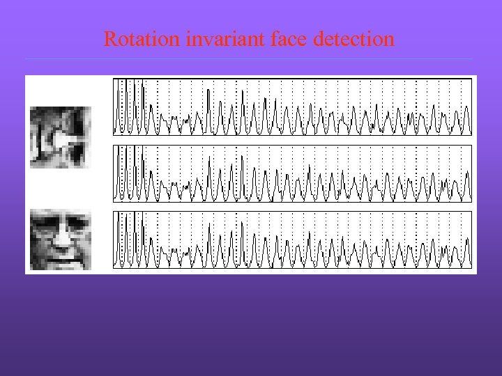 Rotation invariant face detection 