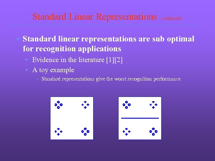 Standard Linear Representations - continued ? Standard linear representations are sub optimal for recognition