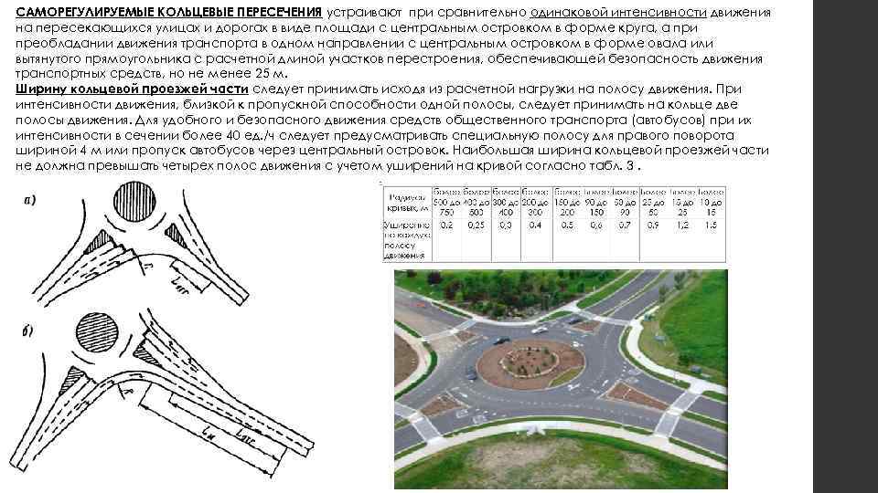 САМОРЕГУЛИРУЕМЫЕ КОЛЬЦЕВЫЕ ПЕРЕСЕЧЕНИЯ устраивают при сравнительно одинаковой интенсивности движения на пересекающихся улицах и дорогах