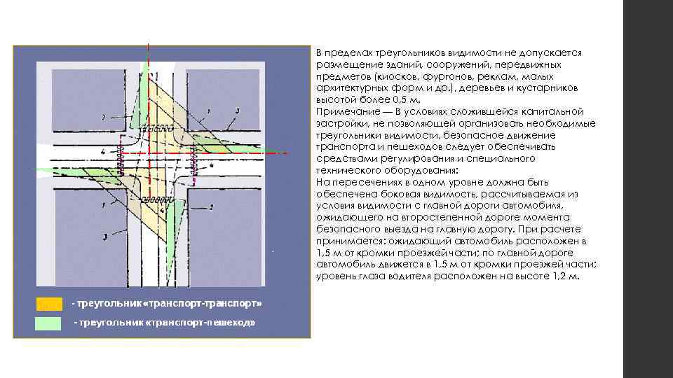 В пределах треугольников видимости не допускается размещение зданий, сооружений, передвижных предметов (киосков, фургонов, реклам,