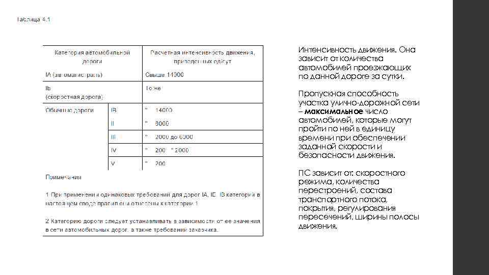 Интенсивность движения. Она зависит от количества автомобилей проезжающих по данной дороге за сутки. Пропускная